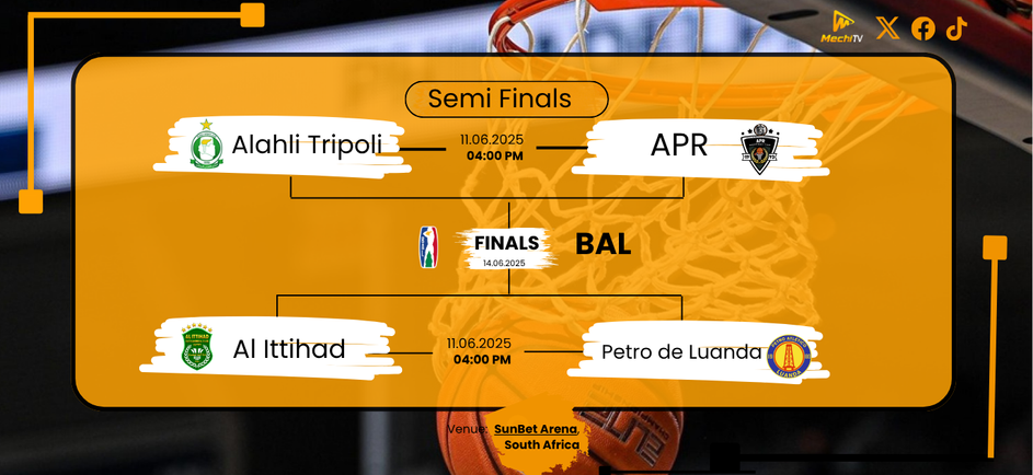 BAL 2025 Semi-Finals: Petro de Luanda Defends Title vs Al Ittihad, APR Faces Al Ahli Tripoli