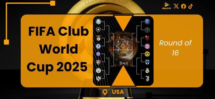FIFA Club World Cup 2025 Round of 16: Qualified Teams, Knockout Schedule, and Live Streaming Guide