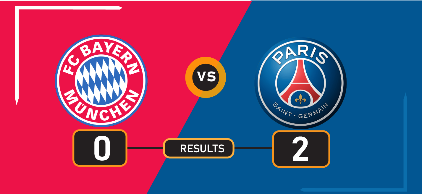 PSG Stun Bayern Munich 2-0 in FIFA Club World Cup Thriller, Advance to Semifinals