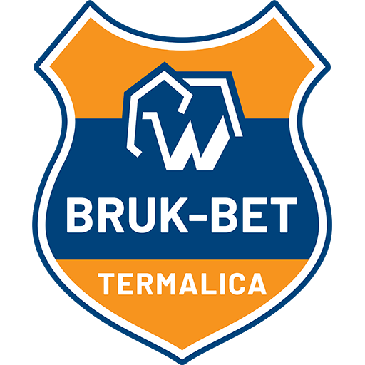Bruk-Bet Termalica Nieciecza Logo