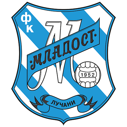 Mladost Lučani Logo