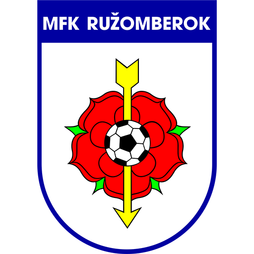 Ružomberok Logo