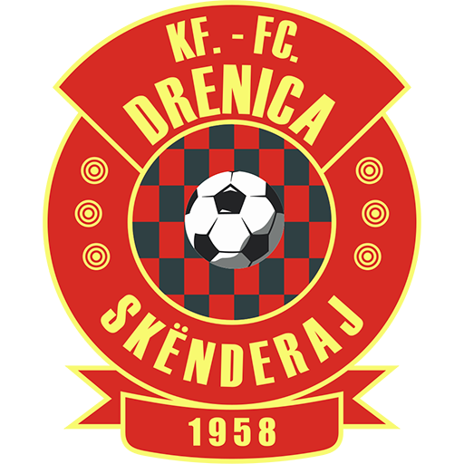 Drenica Logo