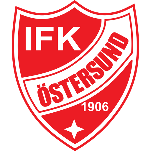 IFK Östersund Logo