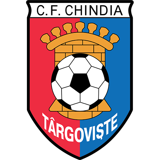 Chindia Târgoviște Logo