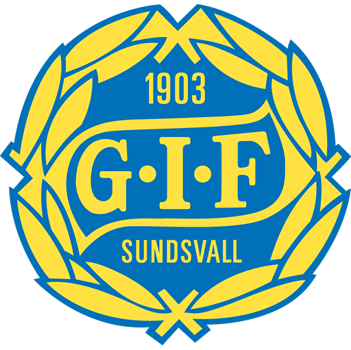 Sundsvall Logo