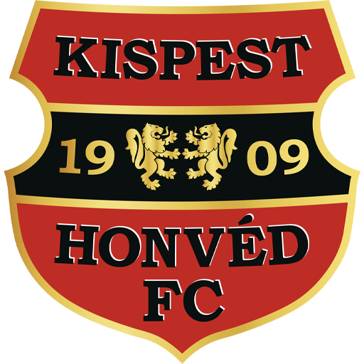 Budapest Honvéd II Logo
