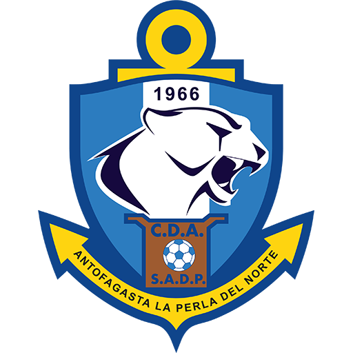 Deportes Antofagasta Logo