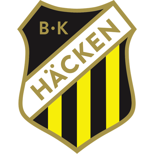 BK Häcken Women Logo