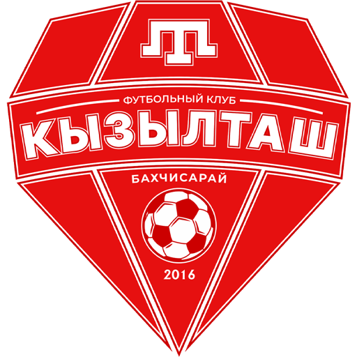 Kyzyltash Bakhchisaray Logo
